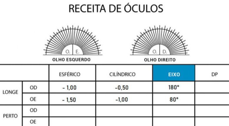 serviços da empresa Ótica Afa Redentora em São José do Rio Preto